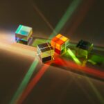 Prizmatem: The Future of Color Theory in Modern Applications