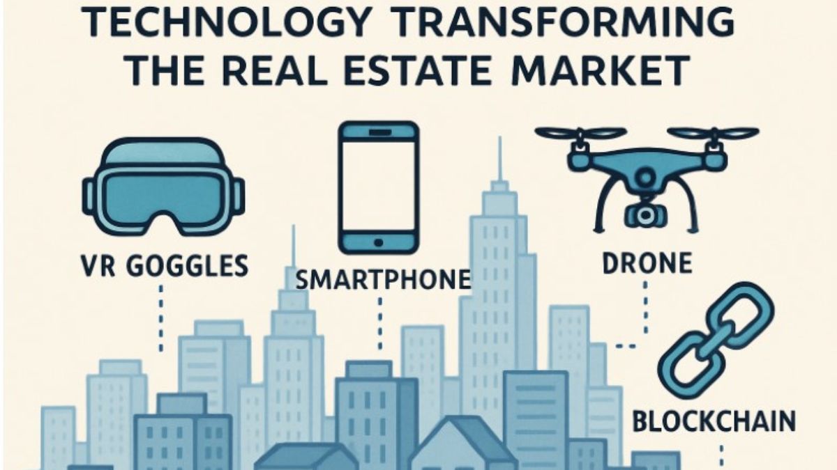 real estate