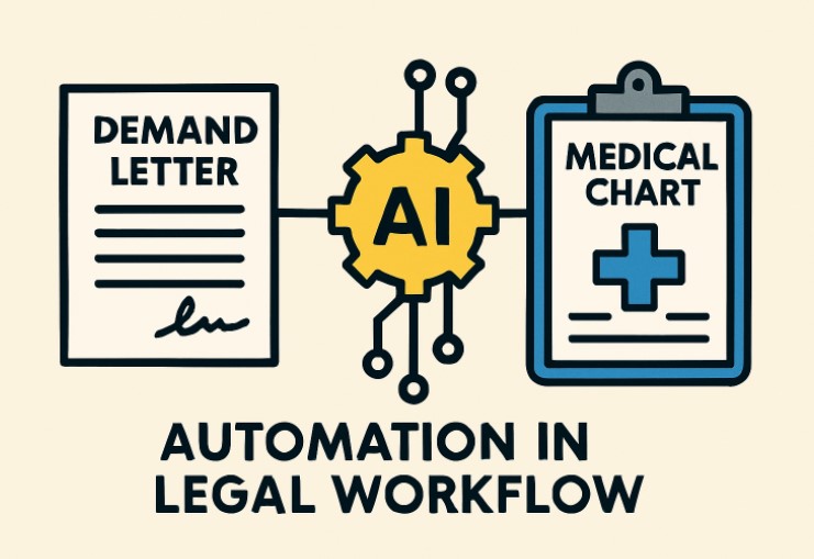 AI demand letter.