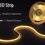 What Is COB LED Strip and Why It’s Changing the Future of LED Lighting