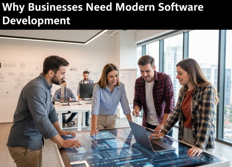 Why Businesses Need Modern Software Development
