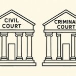 Civil Litigation Vs. Criminal Charges What’s The Difference