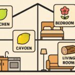 Guide to Choosing the Perfect Scent for Your Space