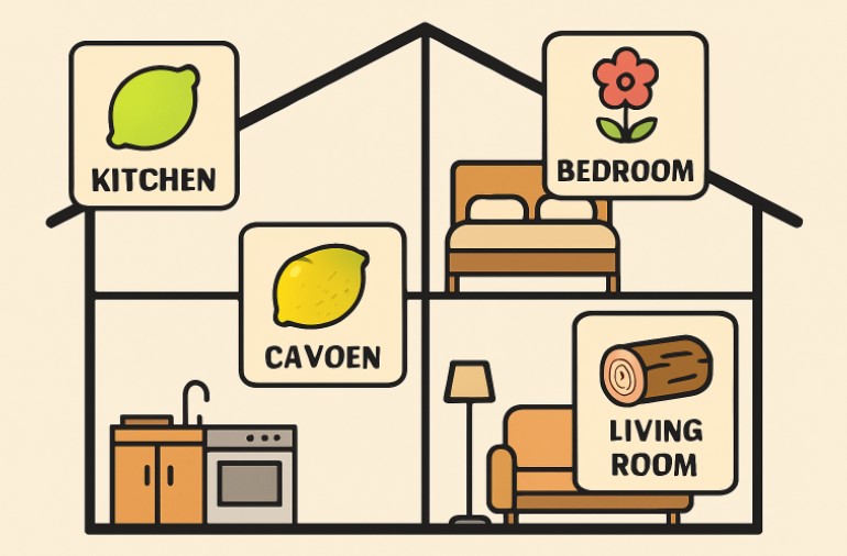 Scent for Your Space