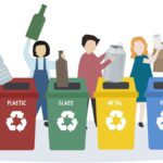 How Matarecycler is Transforming the Way We Think About Recycling