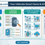 What is Domikyo.com? Smart Home & IoT Tech Guide